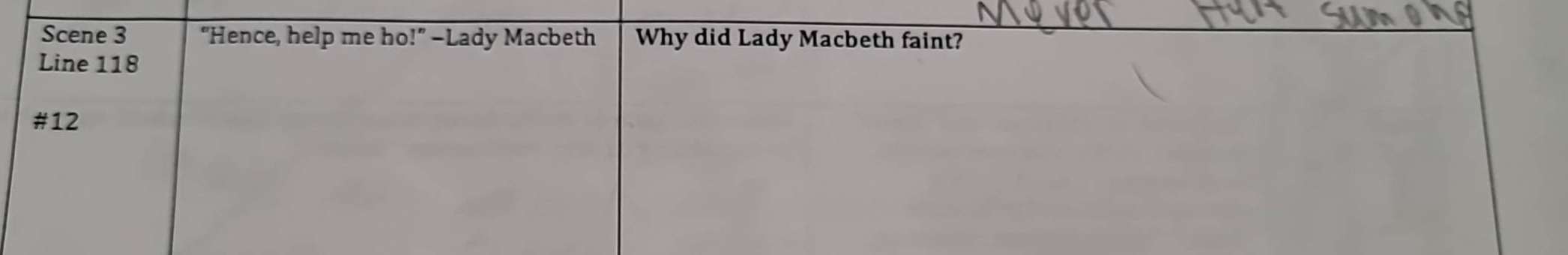 scene 3 line 118 #12 | \hence, help me ho!\ –lady macbeth | why did lad…