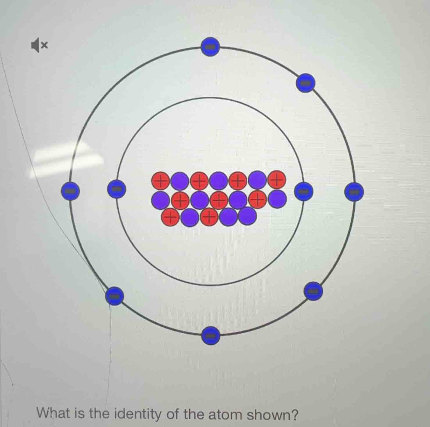 what is the identity of the atom shown?