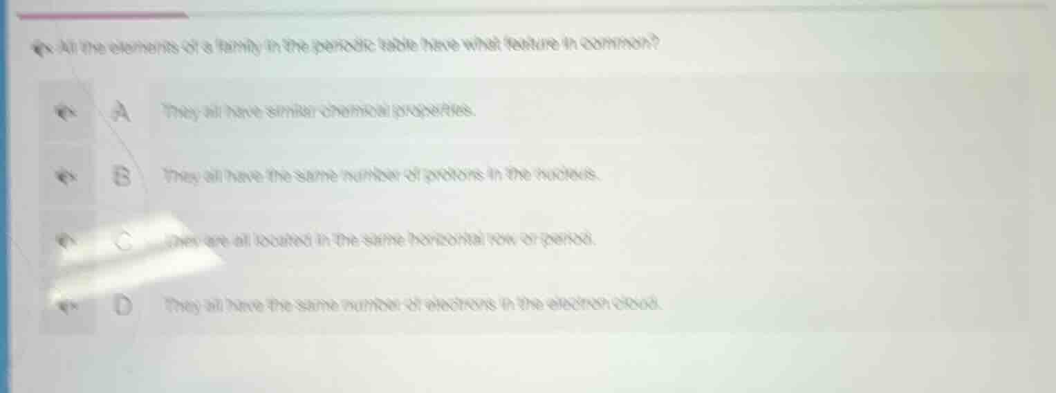 all the elements of a family in the periodic table have what feature in…