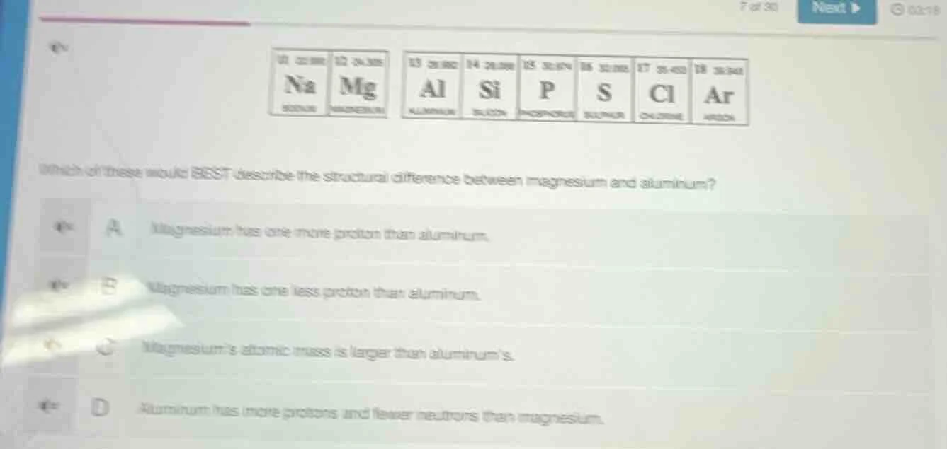 which of these would best describe the structural difference between ma…