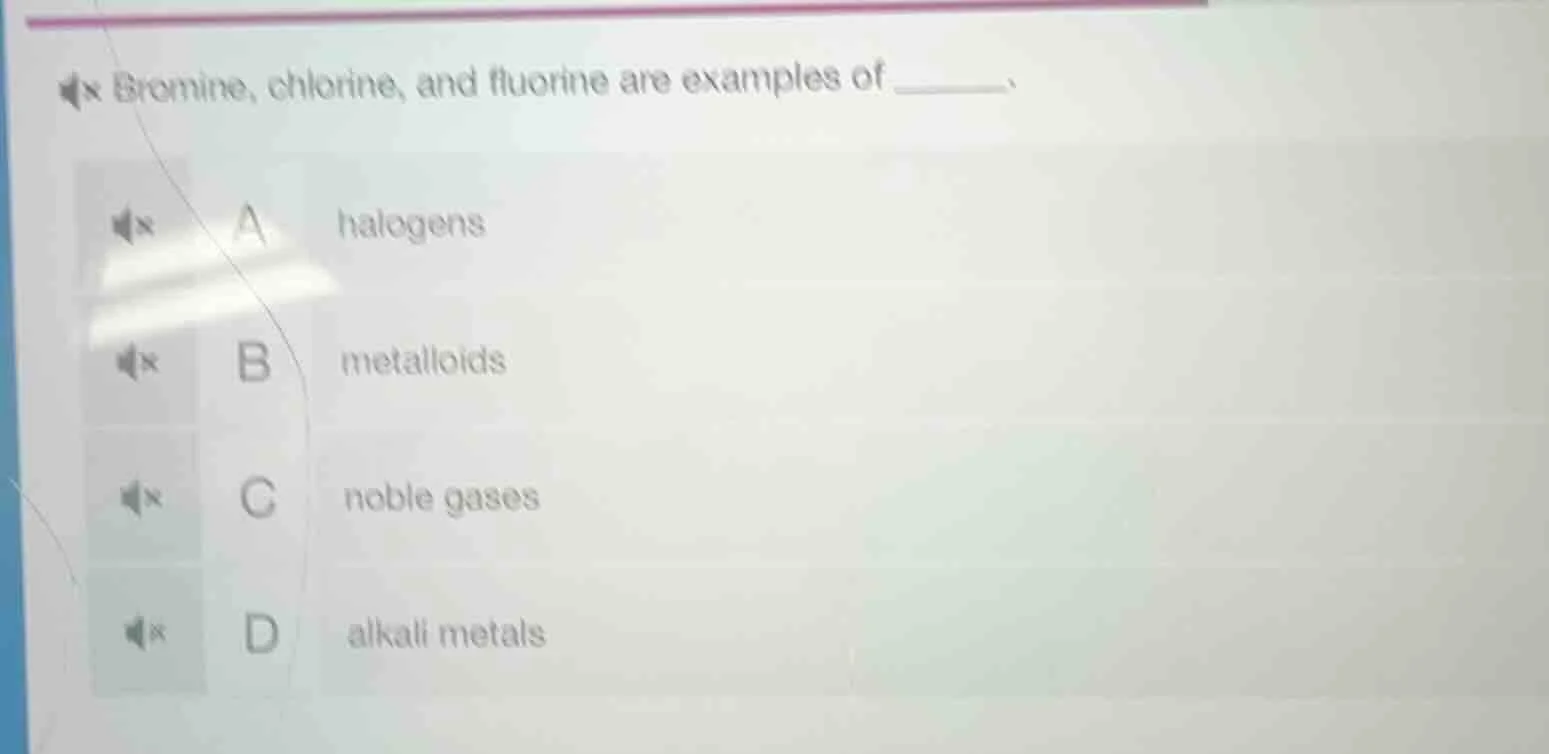bromine, chlorine, and fluorine are examples of ______. a halogens b me…