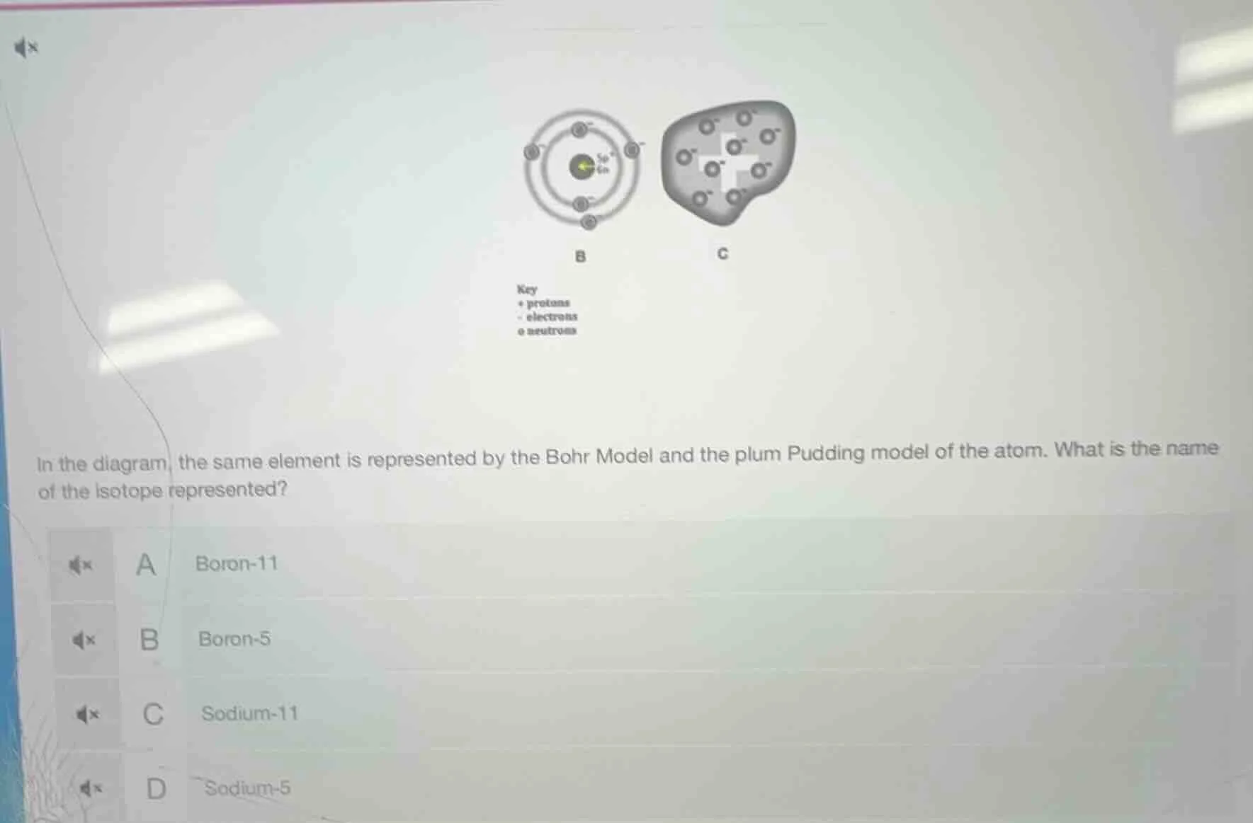 in the diagram, the same element is represented by the bohr model and t…