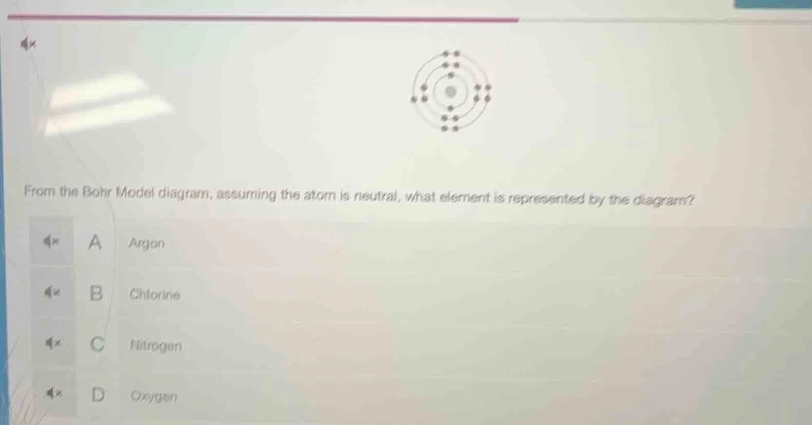 from the bohr model diagram, assuming the atom is neutral, what element…
