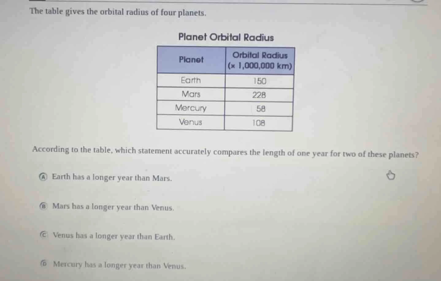 the table gives the orbital radius of four planets. planet orbital radi…