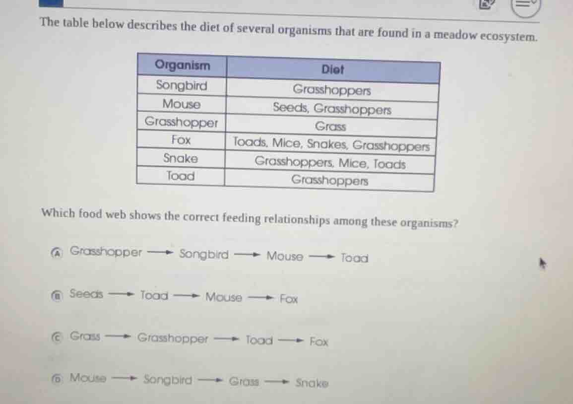 the table below describes the diet of several organisms that are found …