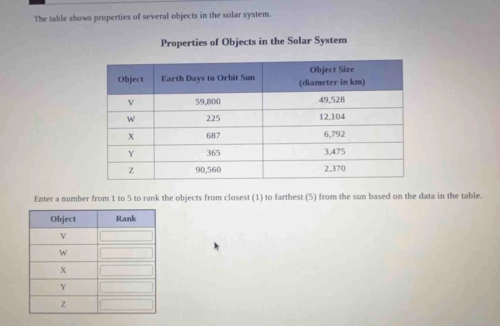 the table shows properties of several objects in the solar system. prop…