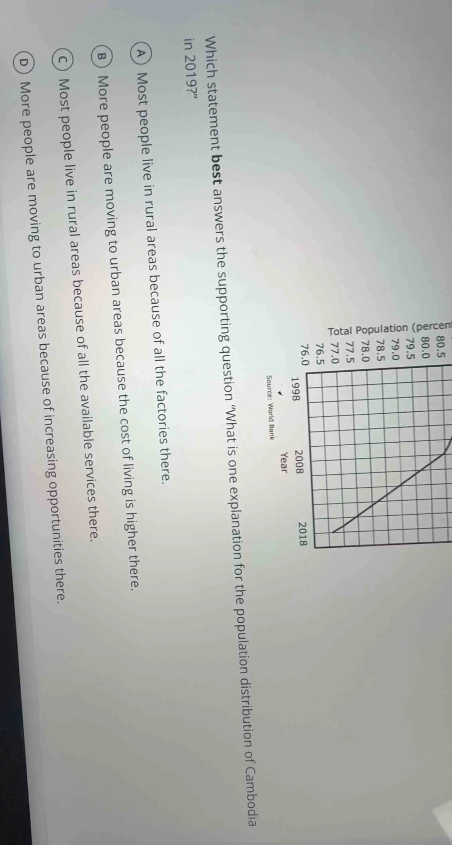 which statement best answers the supporting question \what is one expla…