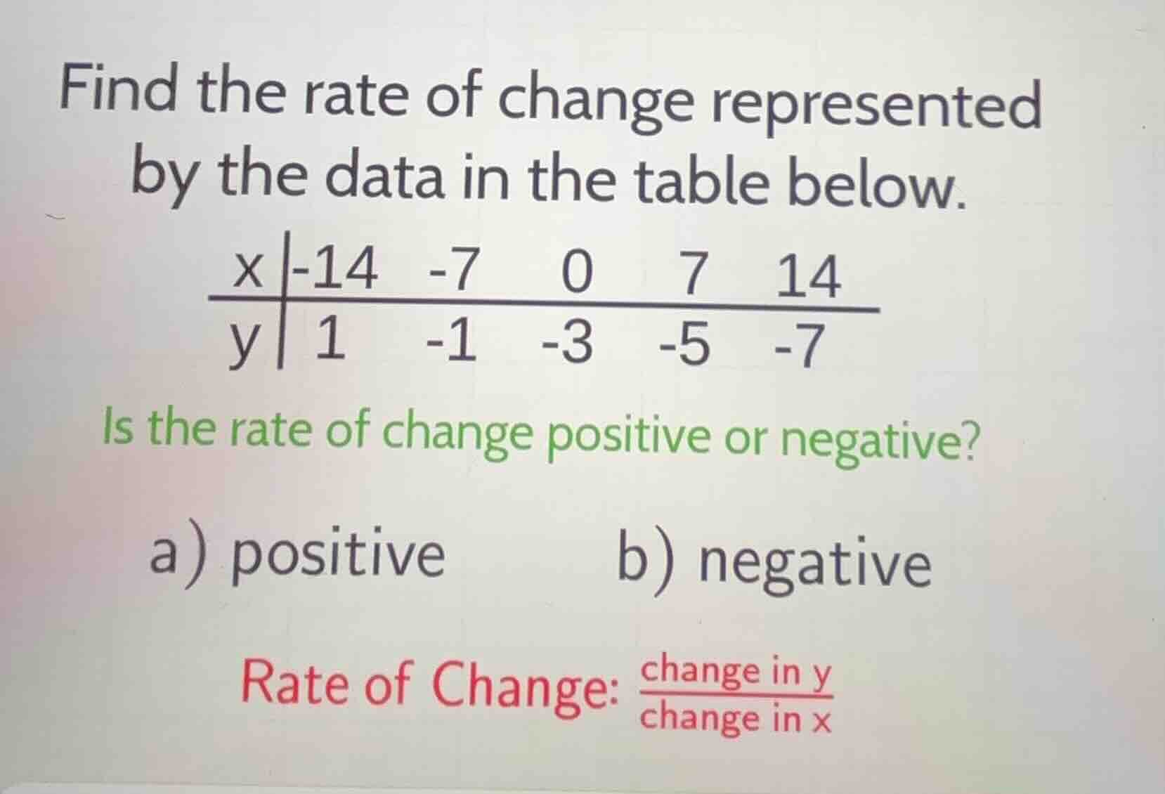 find the rate of change represented by the data in the table below. x|-…