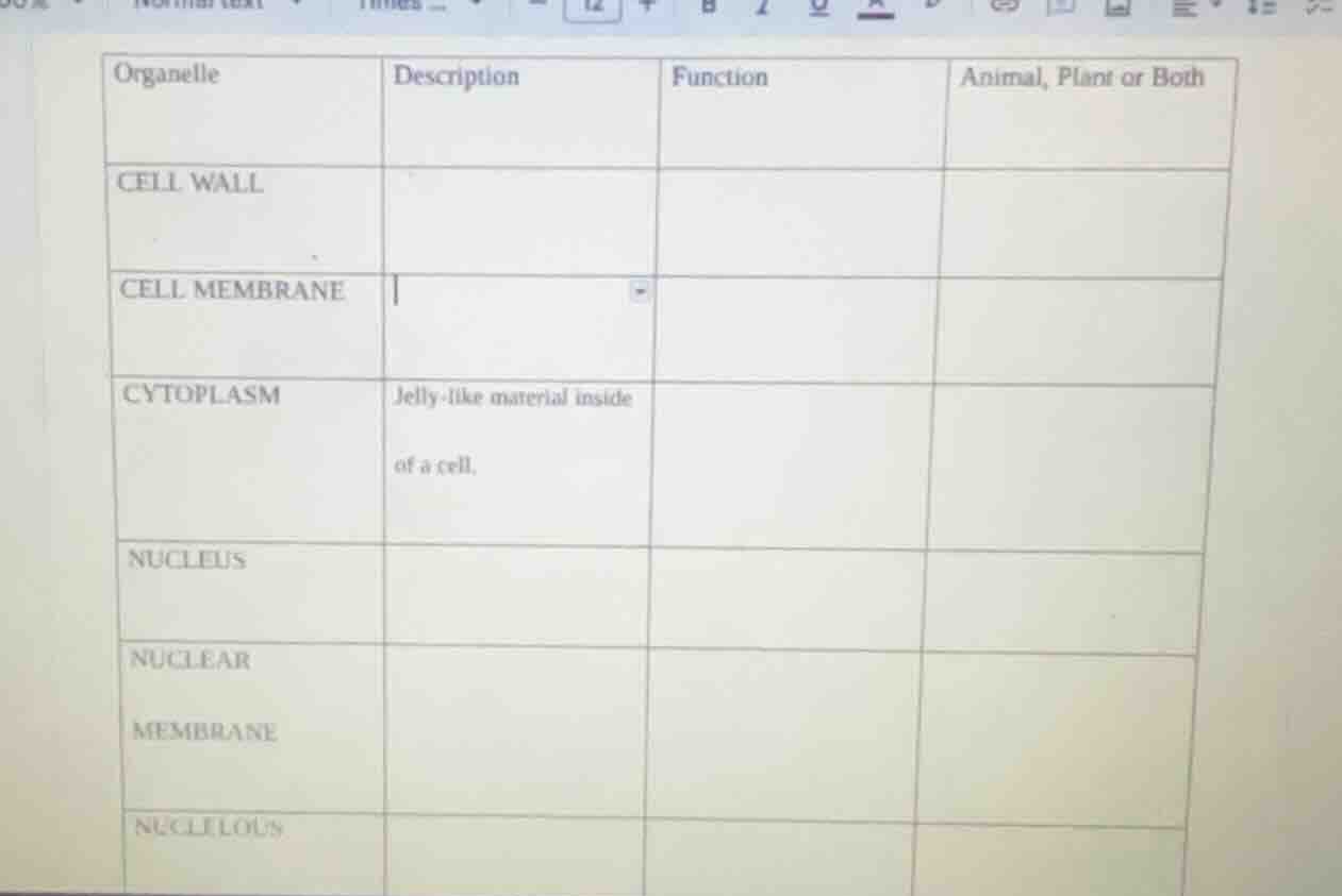 organelle | description | function | animal, plant or both cell wall | …