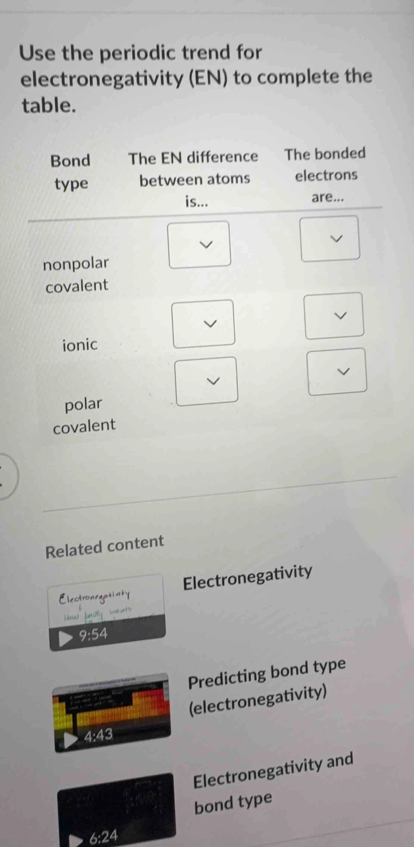 use the periodic trend for electronegativity (en) to complete the table…