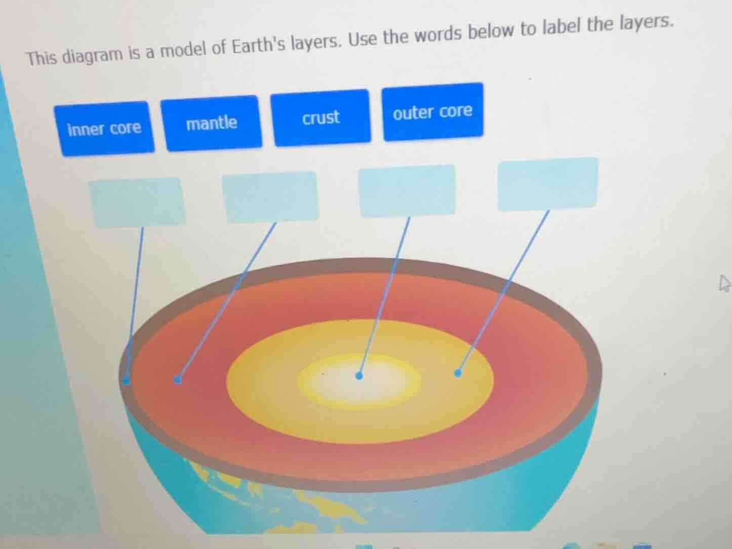 this diagram is a model of earths layers. use the words below to label …
