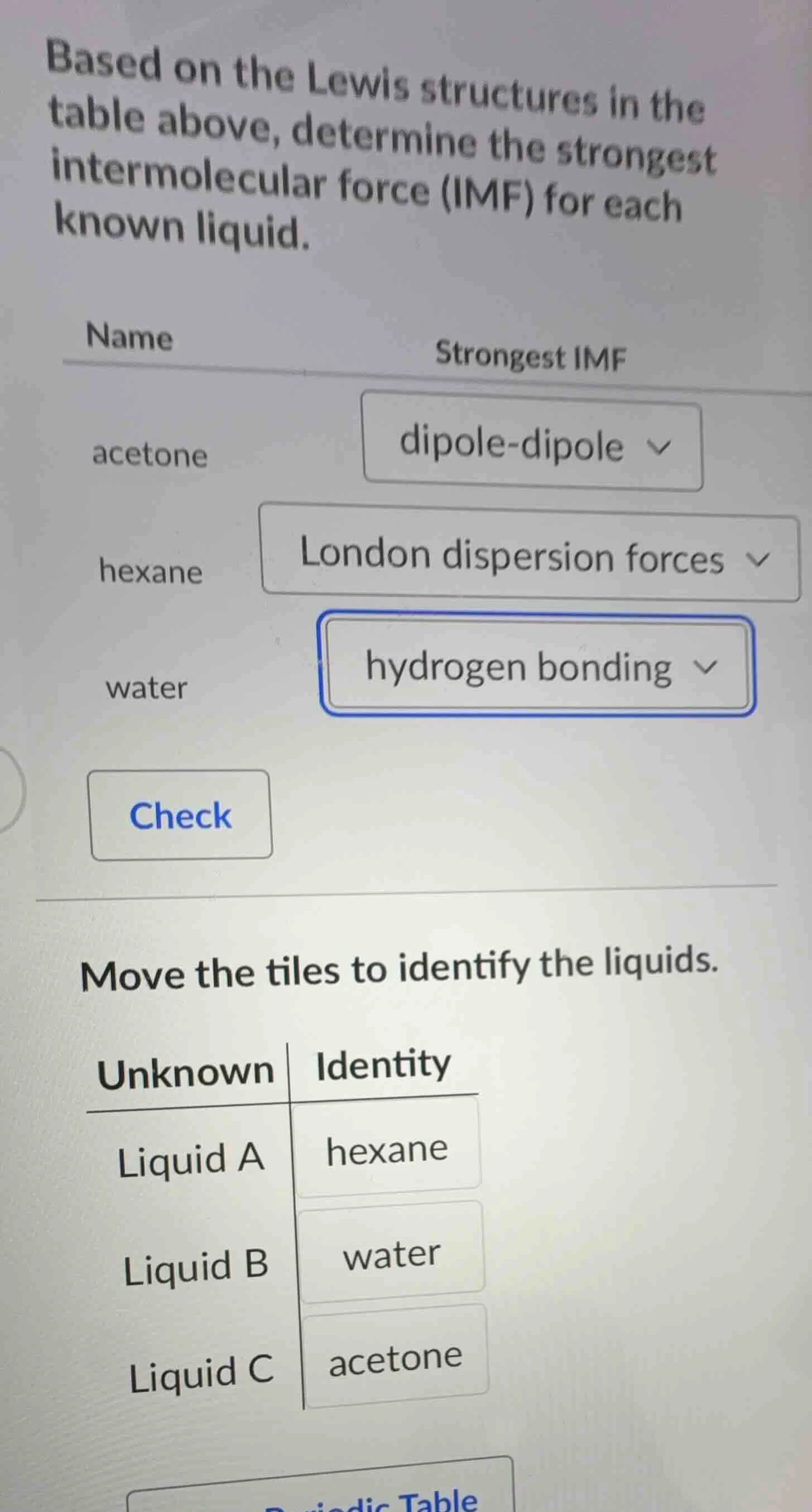 based on the lewis structures in the table above, determine the stronge…