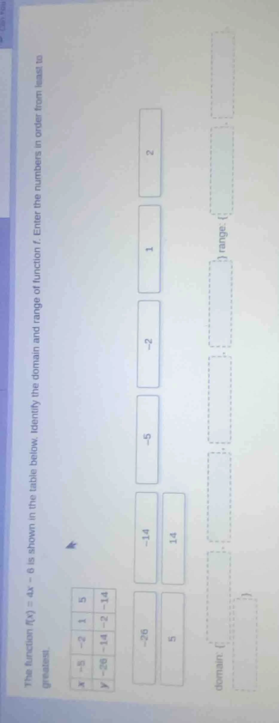 the function ( f(x) = 4x - 6 ) is shown in the table below. identify th…