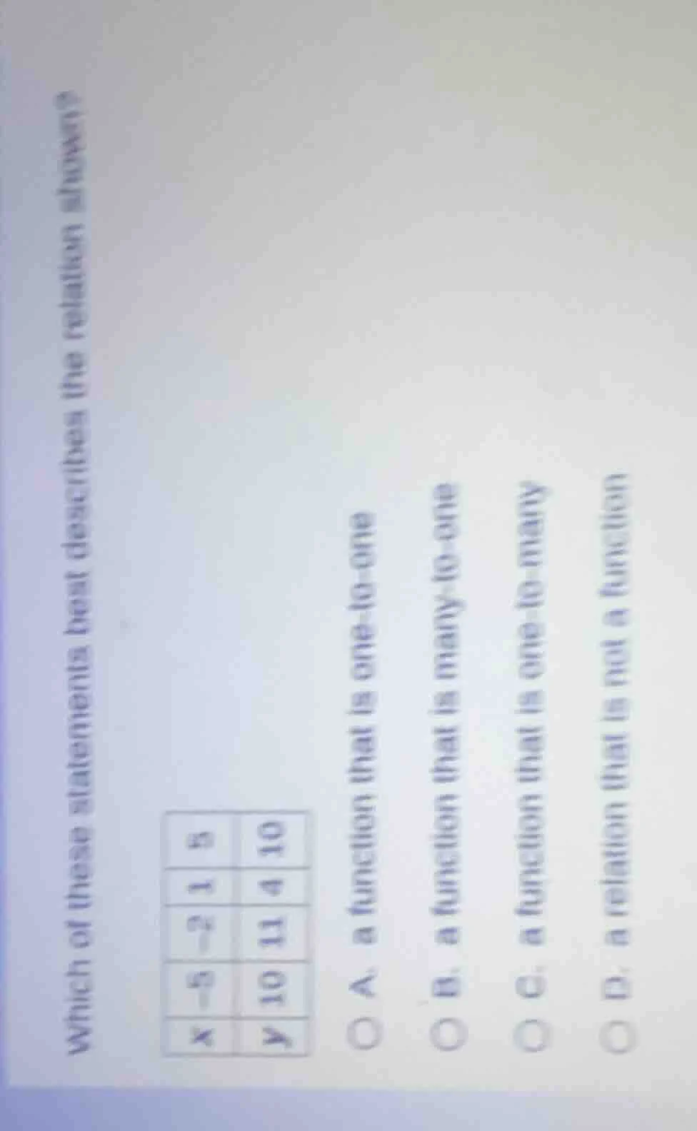 which of these statements best describes the relation shown? | x | -5 |…