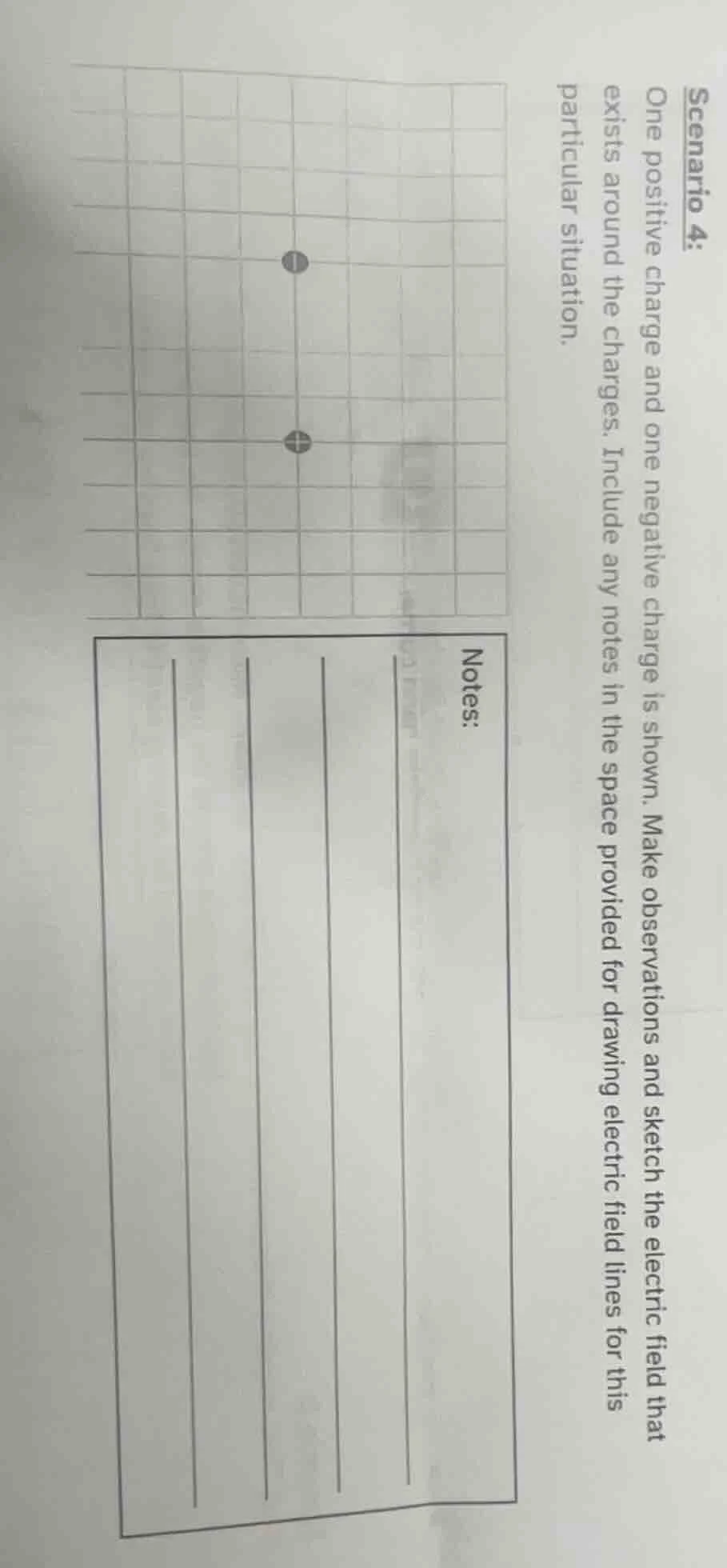 scenario 4: one positive charge and one negative charge is shown. make …