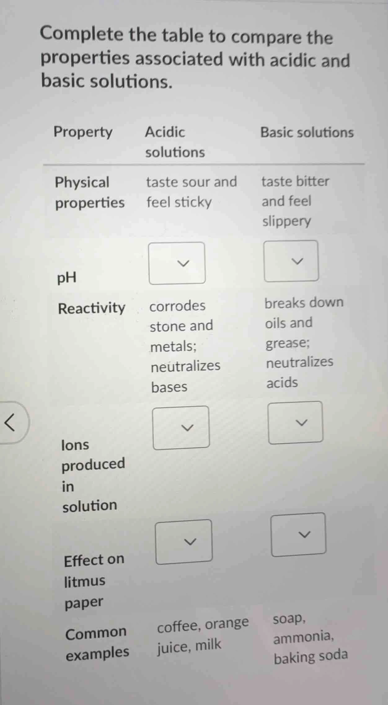 complete the table to compare the properties associated with acidic and…