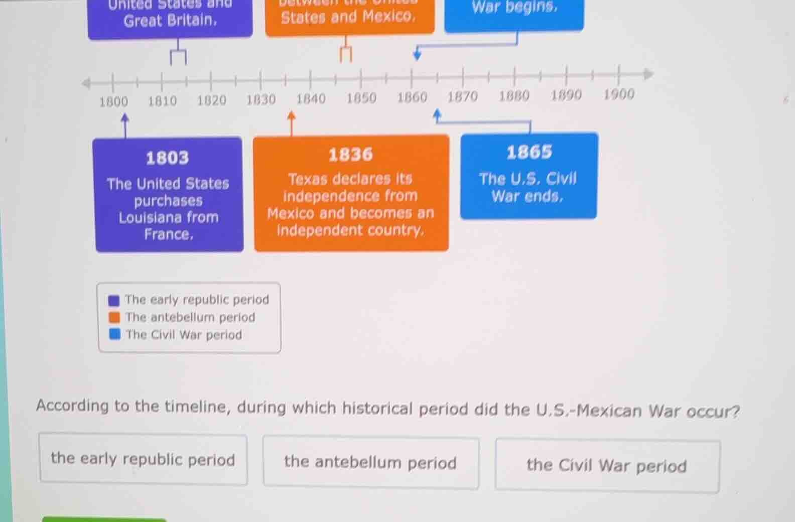 united states and great britain, between the united states and mexico, …
