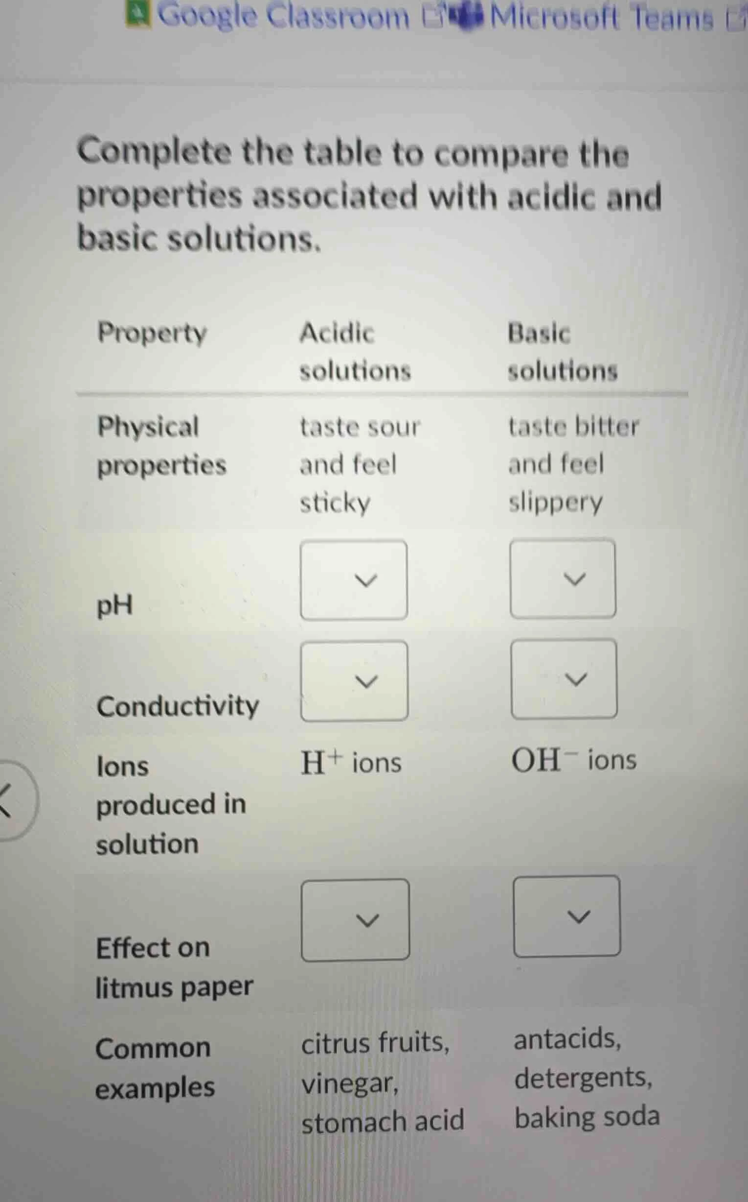 complete the table to compare the properties associated with acidic and…