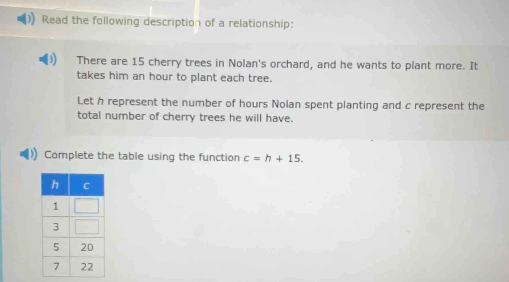 read the following description of a relationship: there are 15 cherry t…