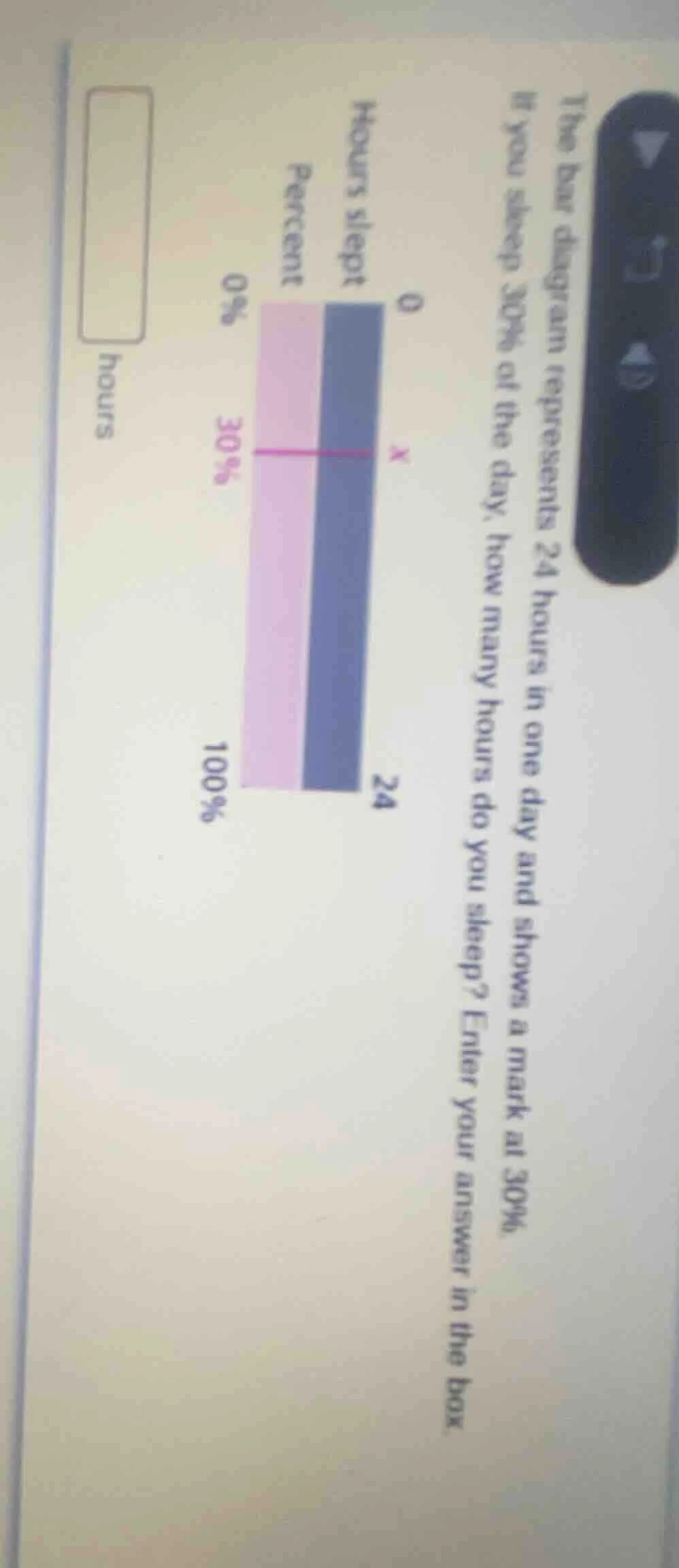 the bar diagram represents 24 hours in one day and shows a mark at 30%.…