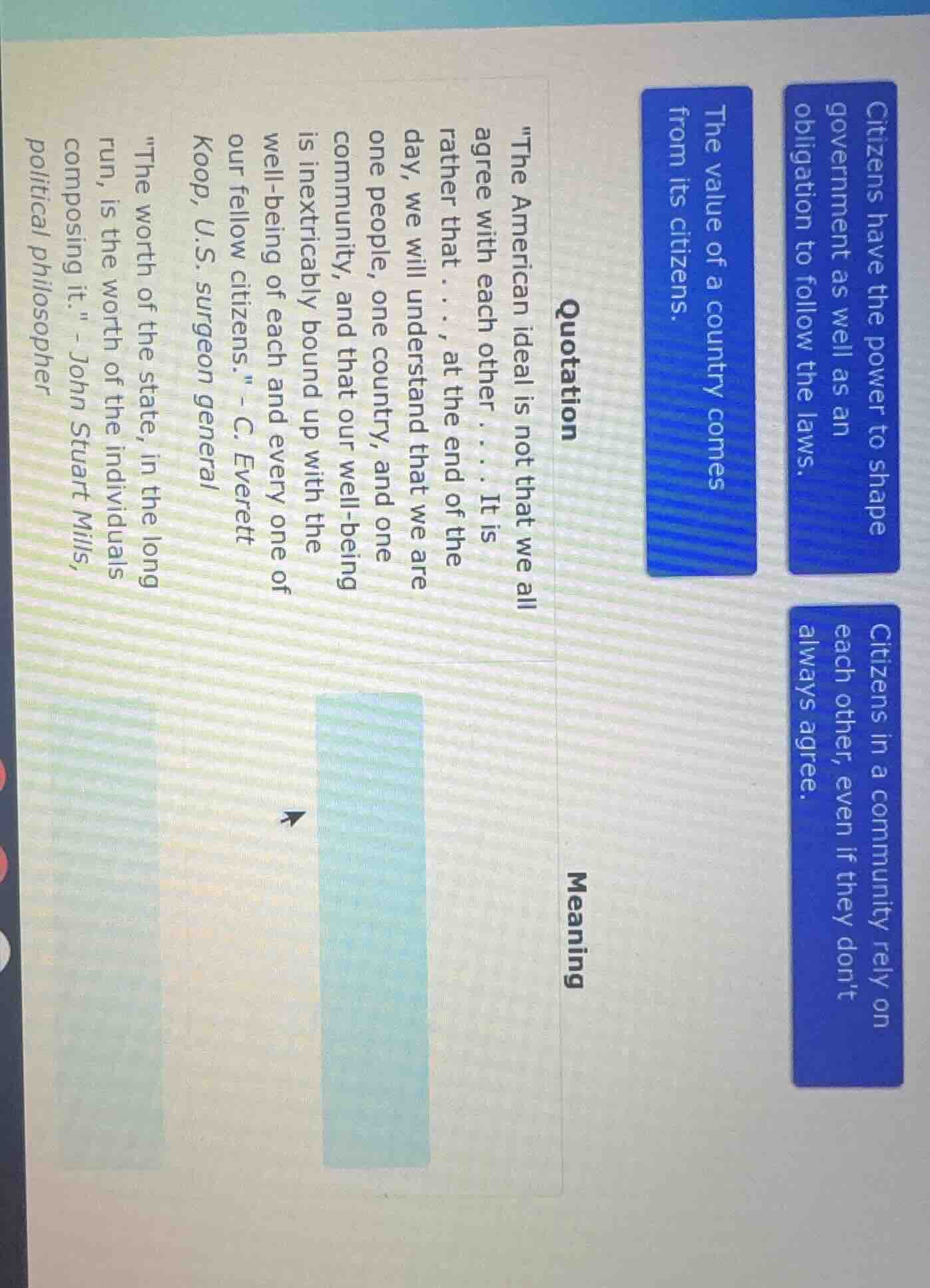 citizens have the power to shape government as well as an obligation to…