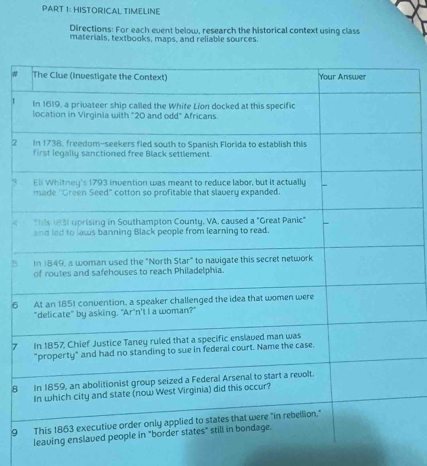part 1: historical timeline directions: for each event below, research …