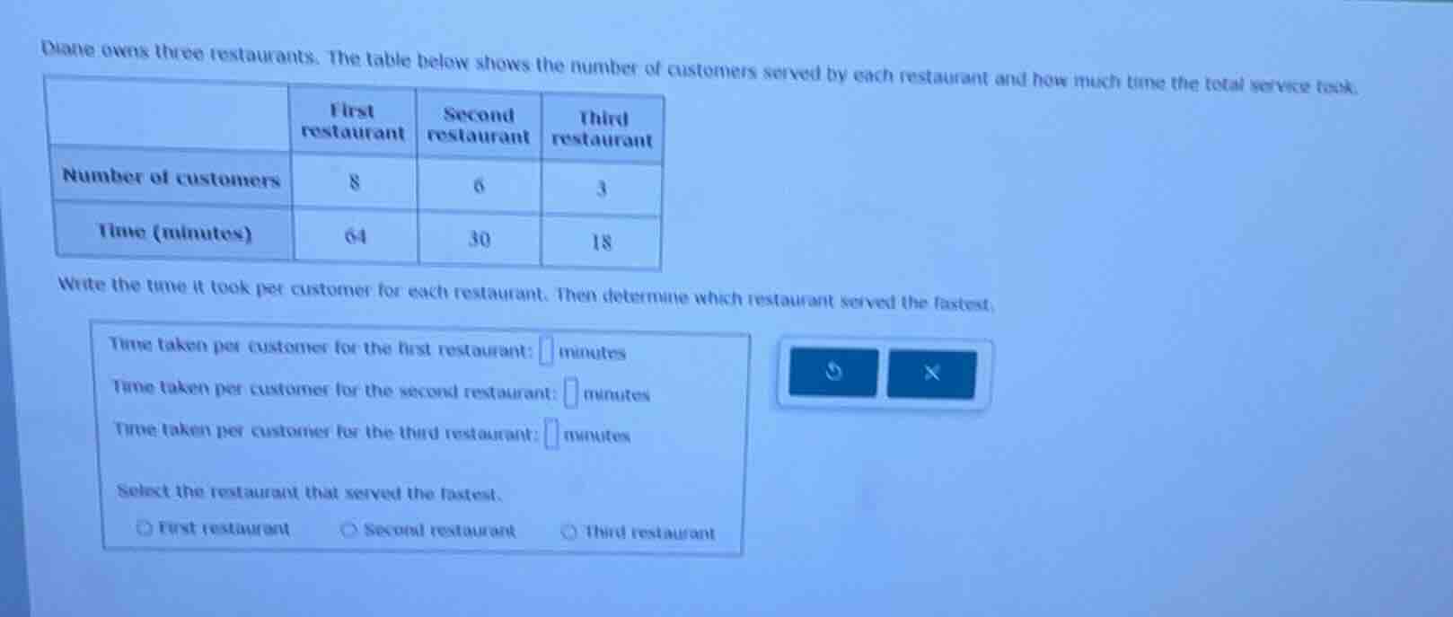diane owns three restaurants. the table below shows the number of custo…