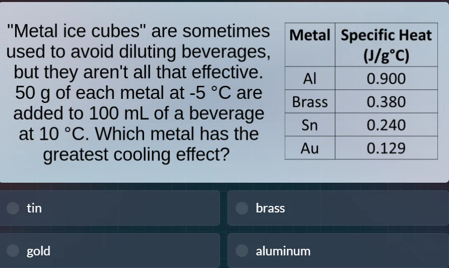 \metal ice cubes\ are sometimes used to avoid diluting beverages, but t…