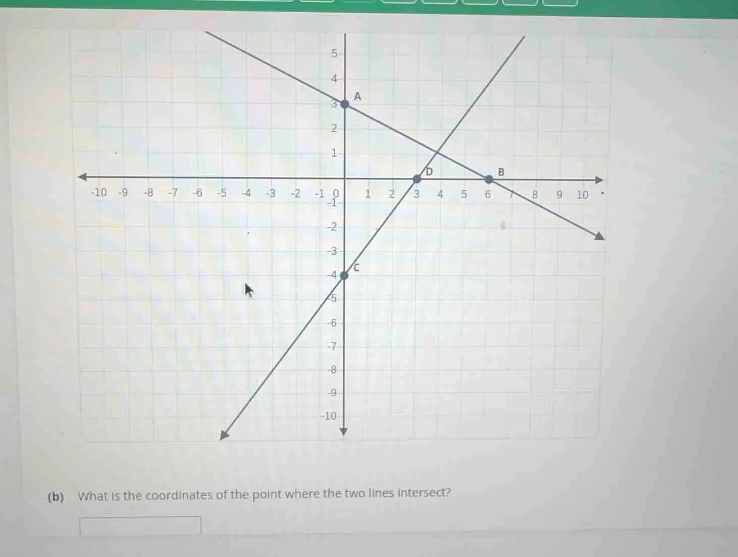 (b) what is the coordinates of the point where the two lines intersect?