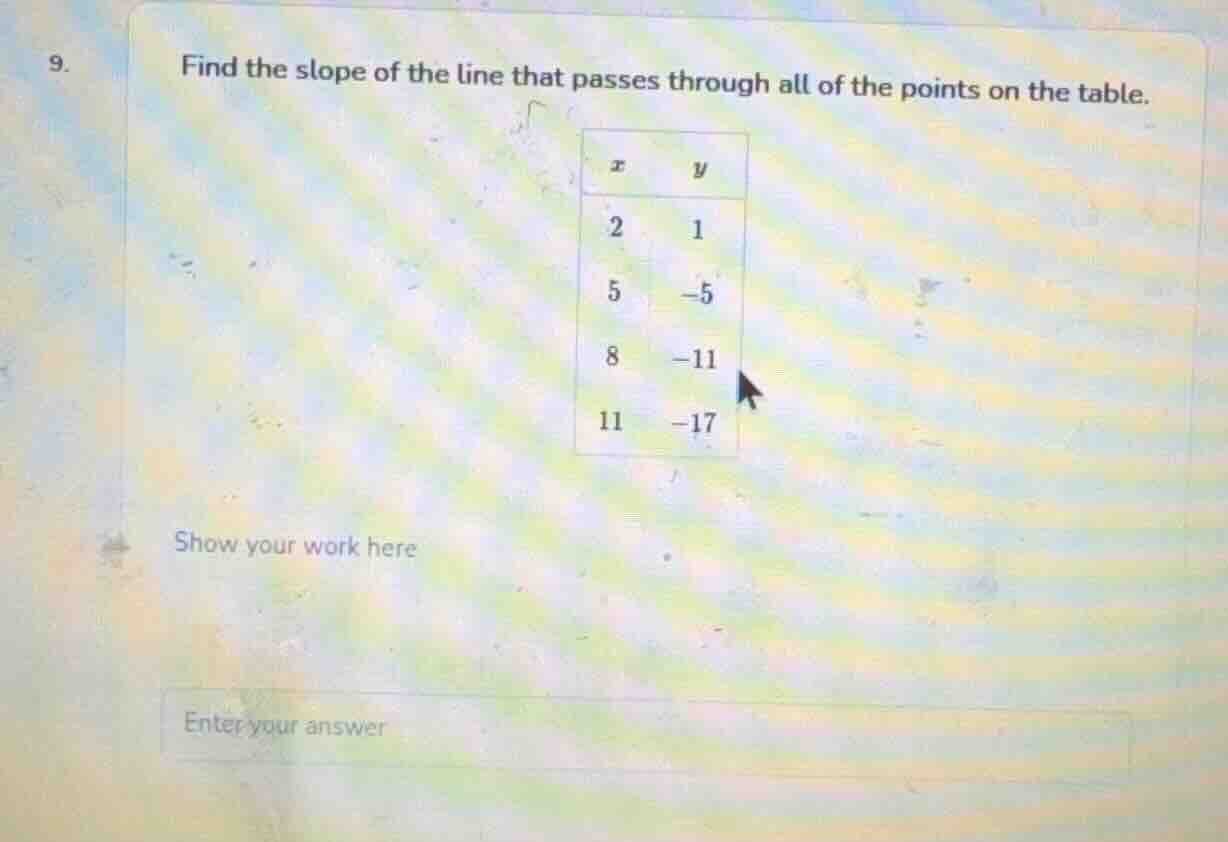 9. find the slope of the line that passes through all of the points on …