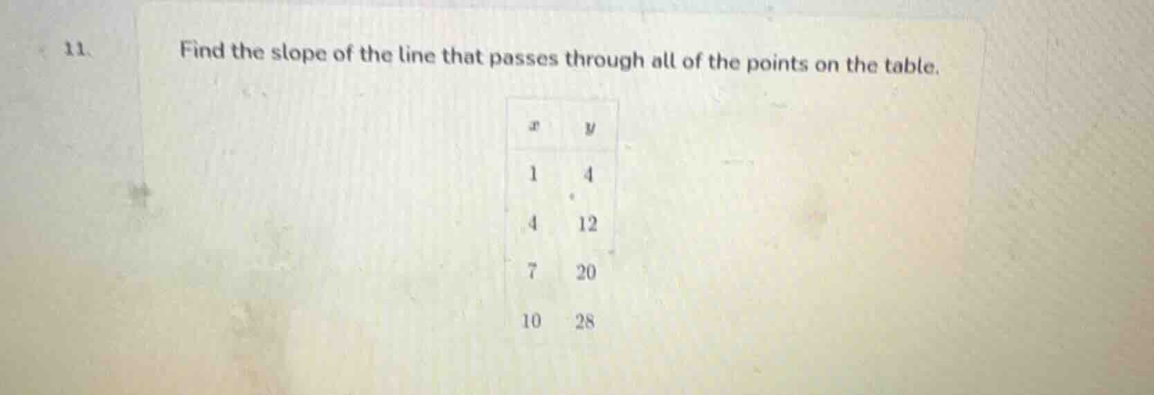 11、find the slope of the line that passes through all of the points on …
