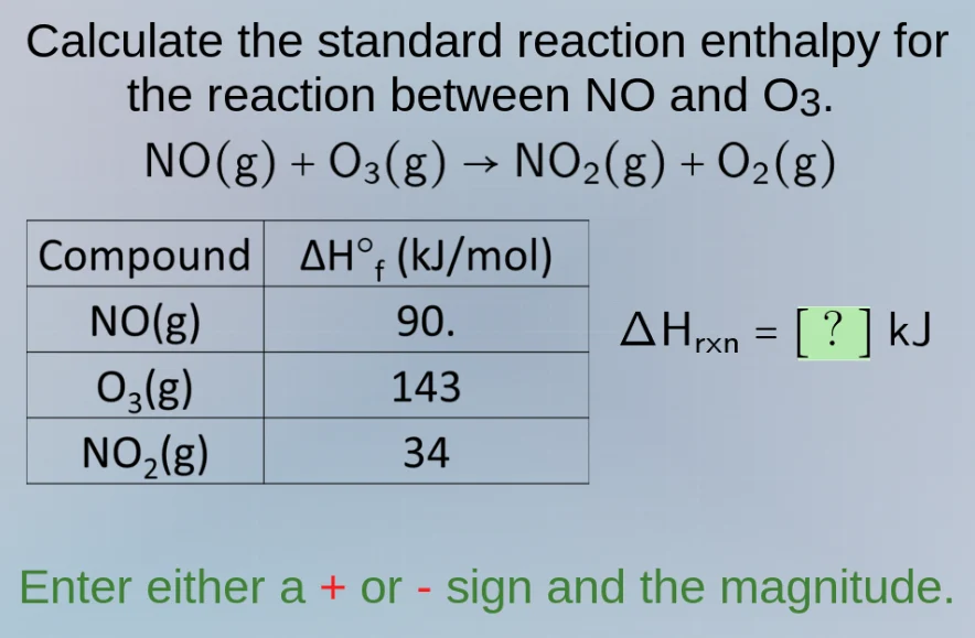 calculate the standard reaction enthalpy for the reaction between no an…