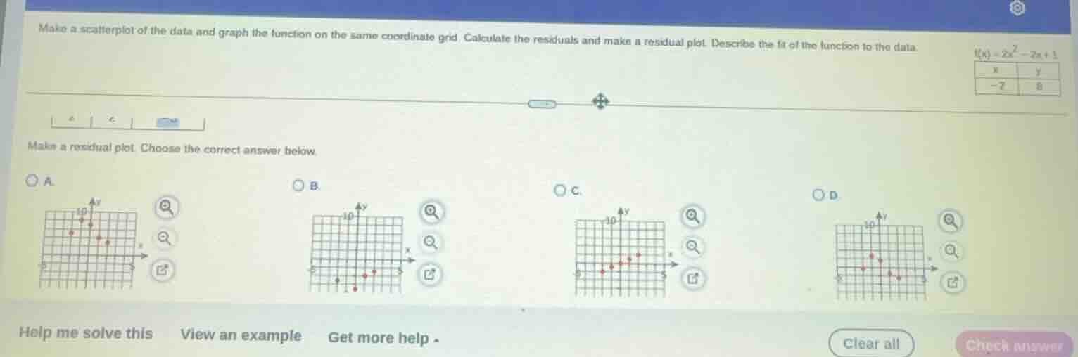 make a scatterplot of the data and graph the function on the same coord…