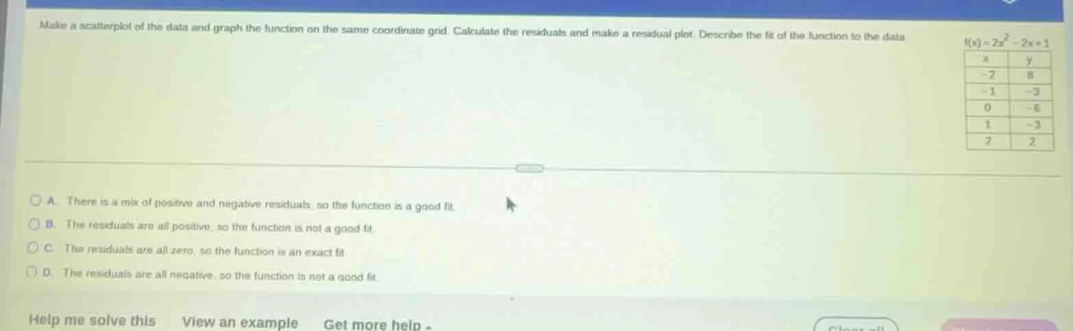 make a scatterplot of the data and graph the function on the same coord…
