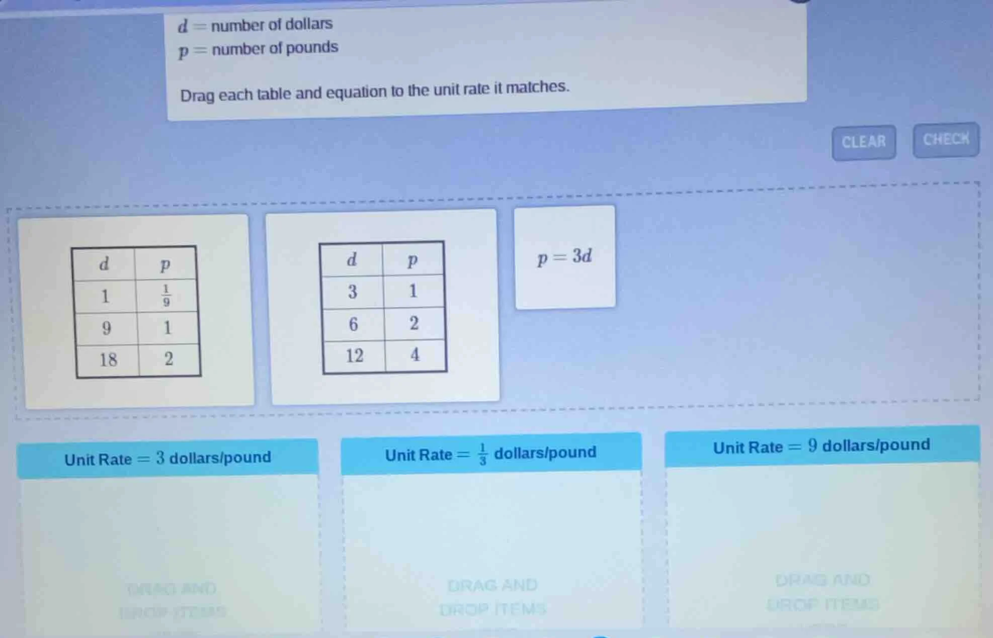 d = number of dollars p = number of pounds drag each table and equation…
