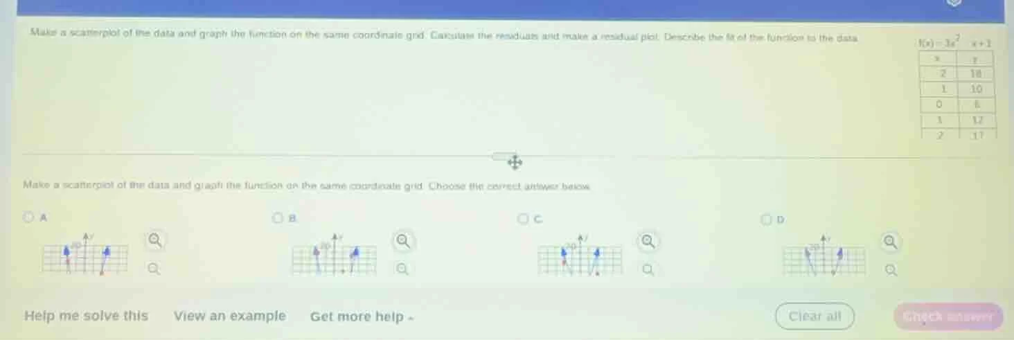 make a scatterplot of the data and graph the function on the same coord…
