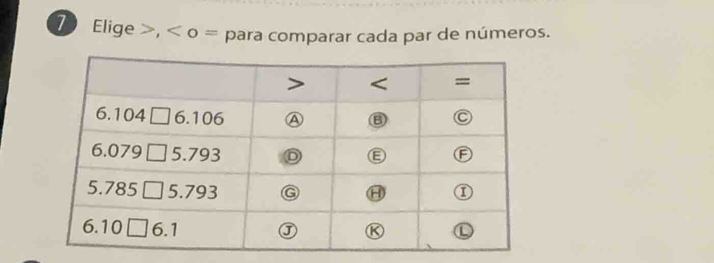 7 elige >, < o = para comparar cada par de números. 6.104 □ 6.106 \t> \…