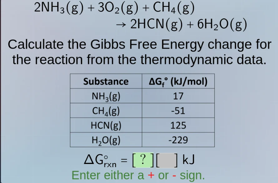 2nh₃(g) + 3o₂(g) + ch₄(g) → 2hcn(g) + 6h₂o(g) calculate the gibbs free …