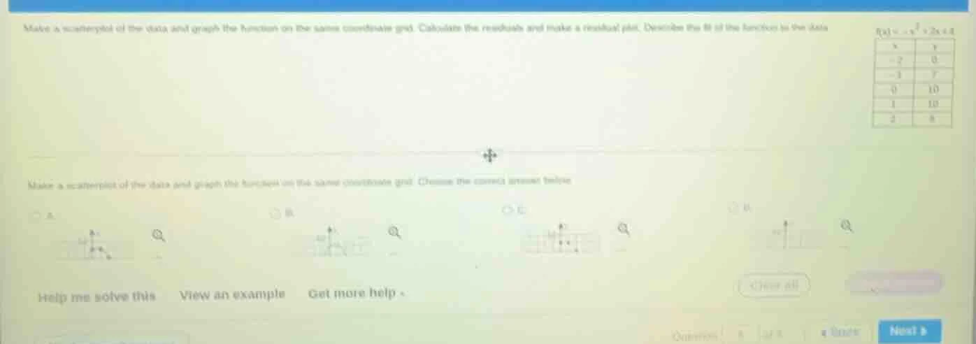 make a scatterplot of the data and graph the function on the same coord…