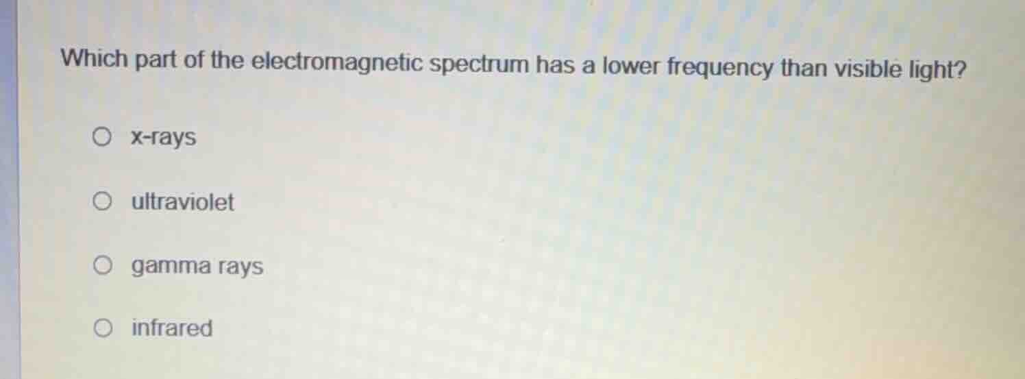 which part of the electromagnetic spectrum has a lower frequency than v…