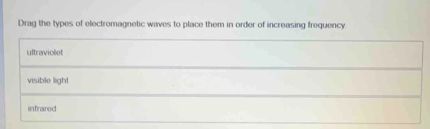 drag the types of electromagnetic waves to place them in order of incre…