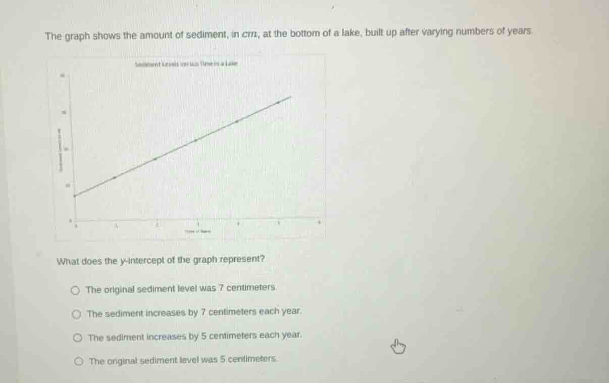 the graph shows the amount of sediment, in cm, at the bottom of a lake,…