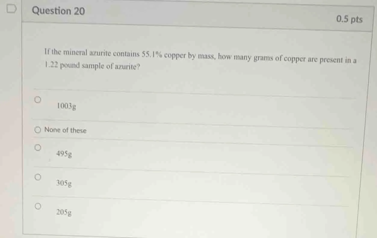 question 20 0.5 pts if the mineral azurite contains 55.1% copper by mas…