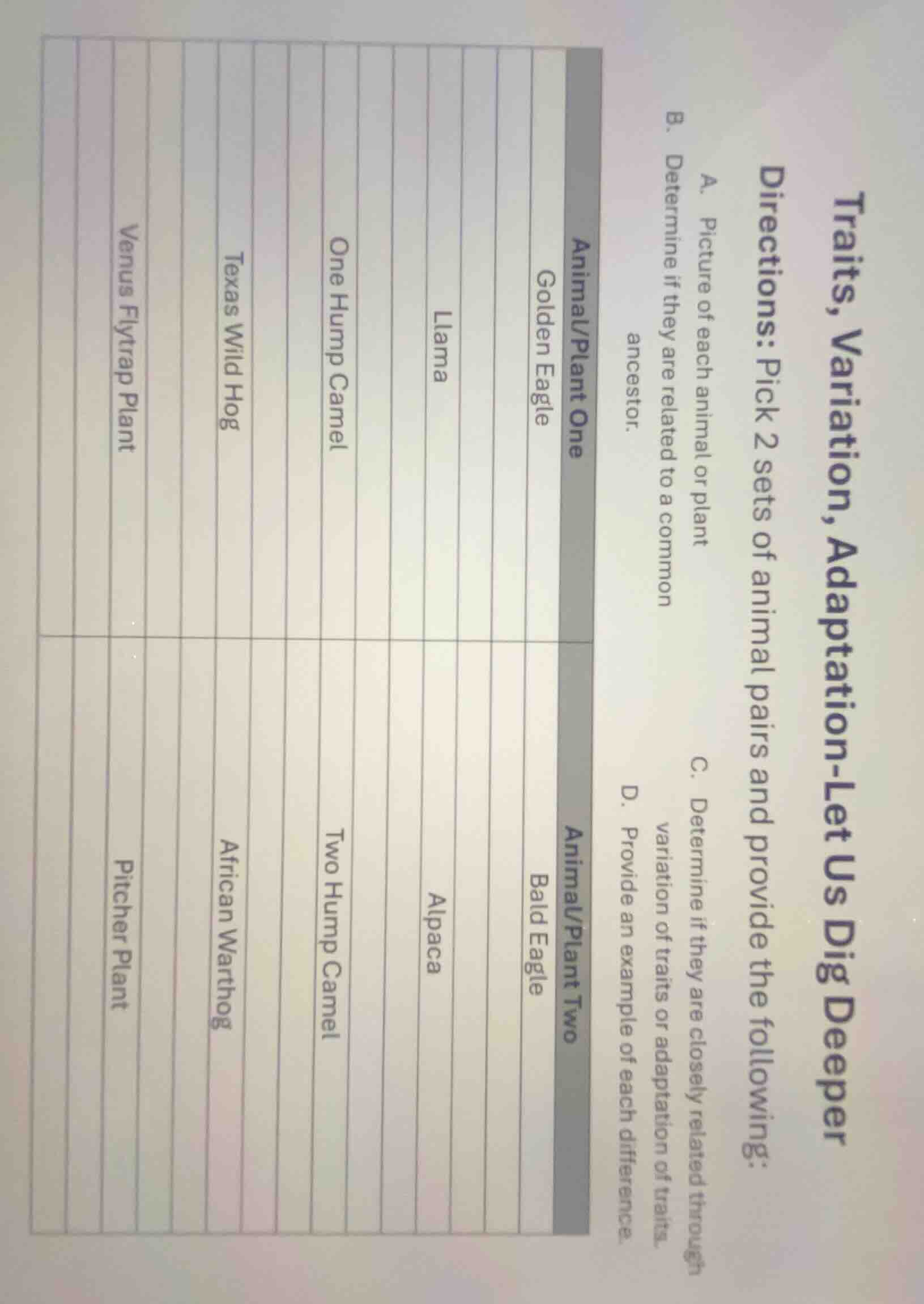 traits, variation, adaptation-let us dig deeper directions: pick 2 sets…