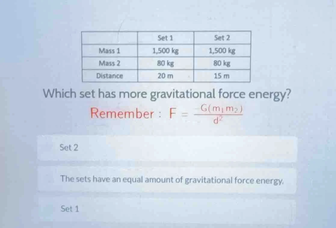 | | set 1 | set 2 | | mass 1 | 1,500 kg | 1,500 kg | | mass 2 | 80 kg |…