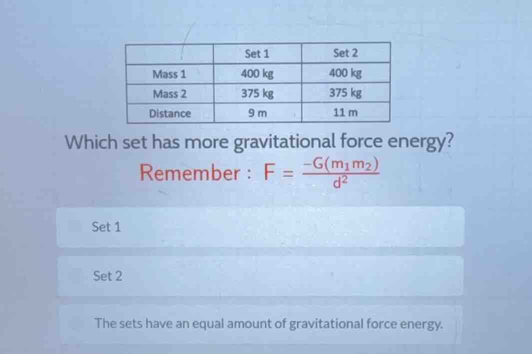 | | set 1 | set 2 | | mass 1 | 400 kg | 400 kg | | mass 2 | 375 kg | 37…