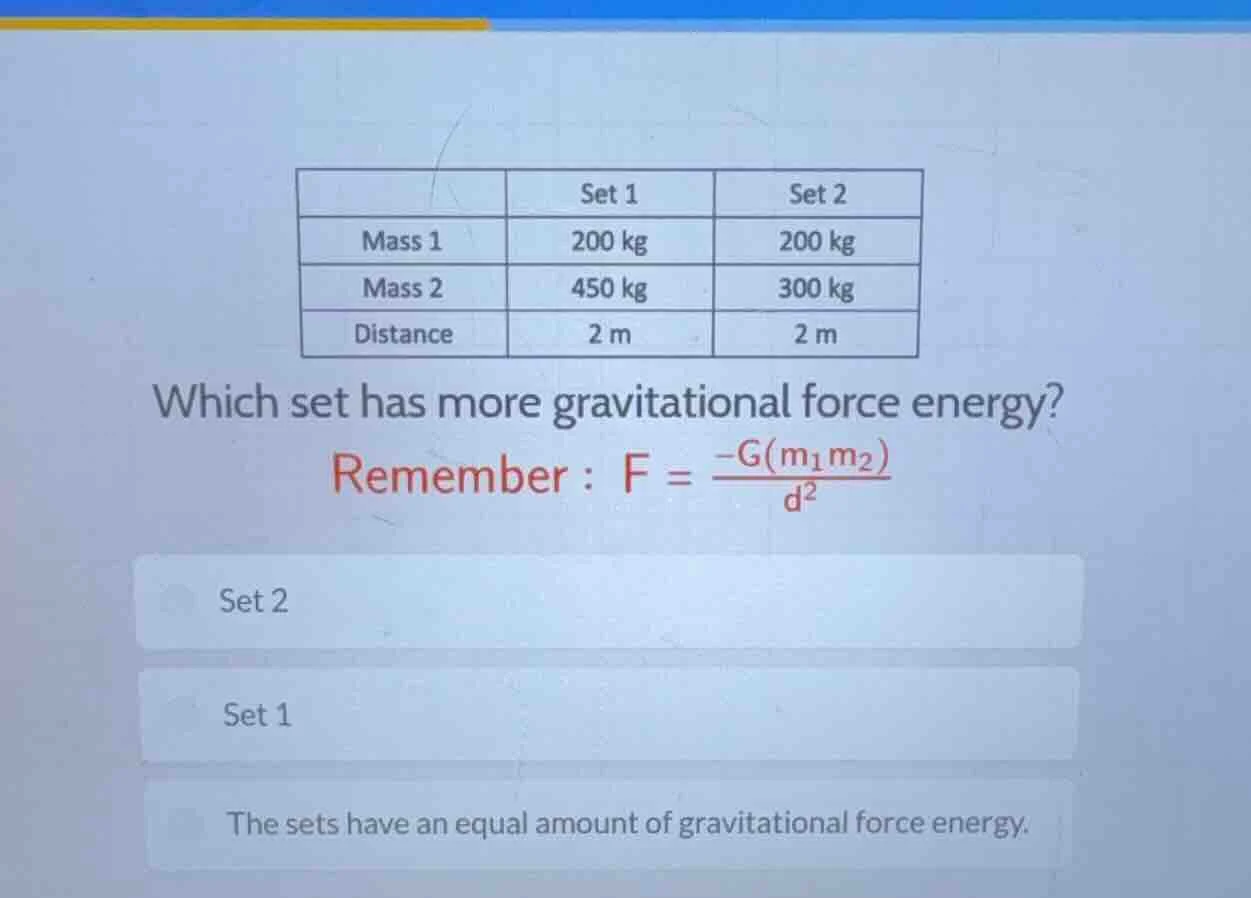 | | set 1 | set 2 | | mass 1 | 200 kg | 200 kg | | mass 2 | 450 kg | 30…