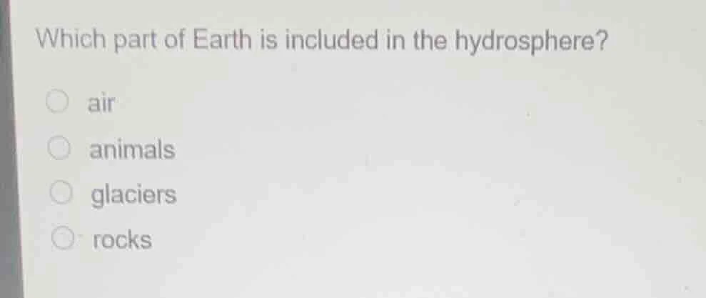 which part of earth is included in the hydrosphere? air animals glacier…