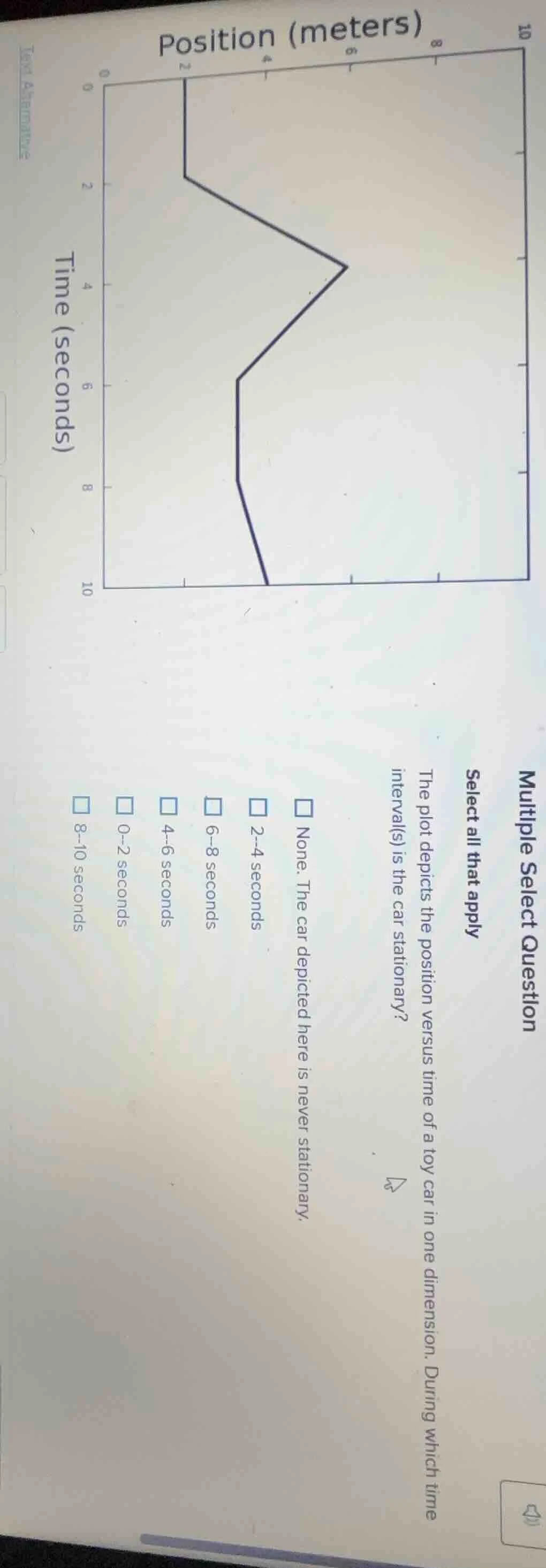 multiple select question select all that apply the plot depicts the pos…