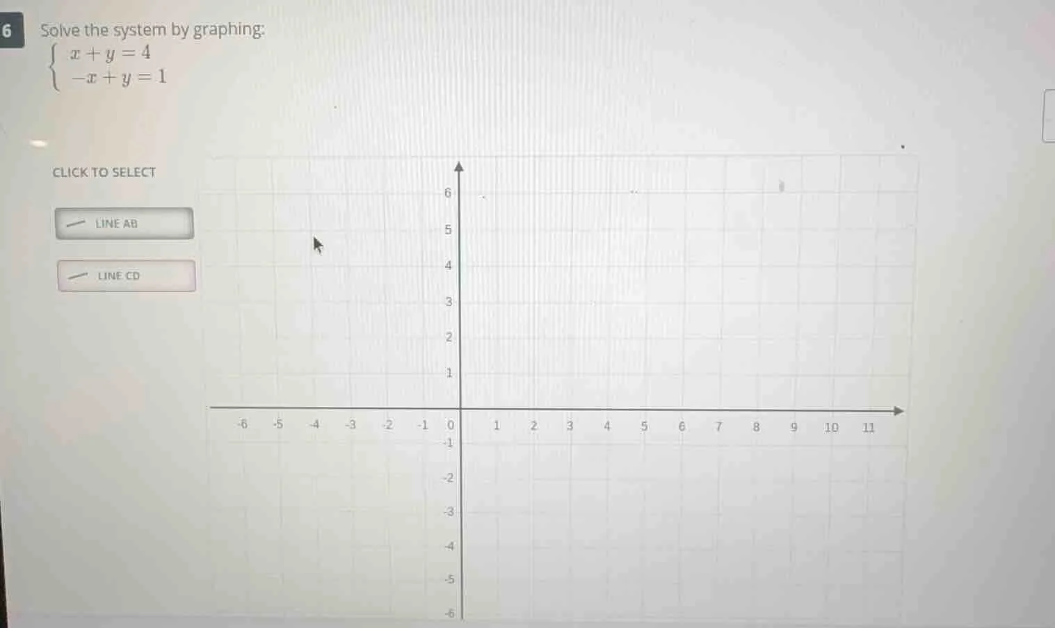 solve the system by graphing: \\(\\begin{cases} x + y = 4 \\\\ -x + y =…